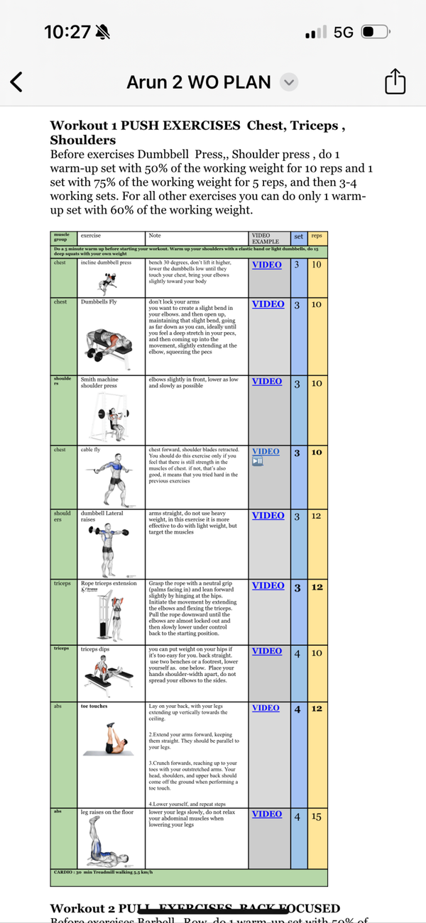 Customized Workout Plan