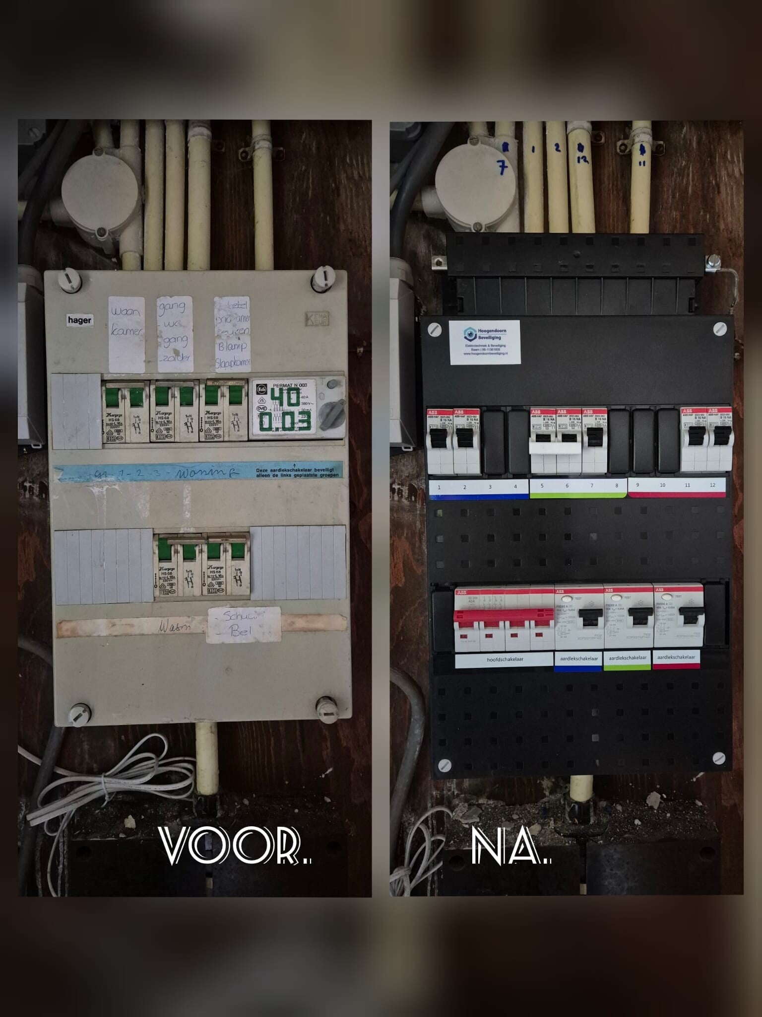 meterkast vernieuwing