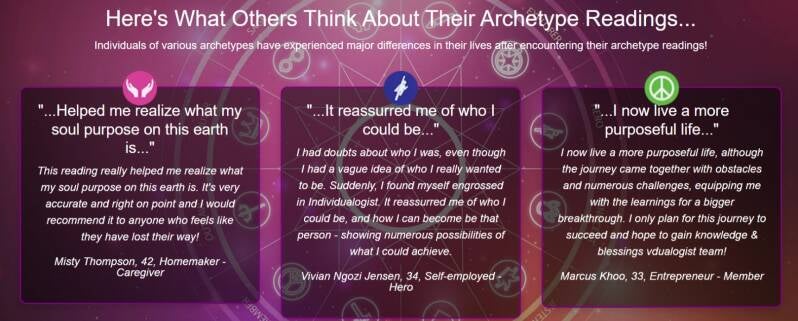 Archetype Reading Reviews