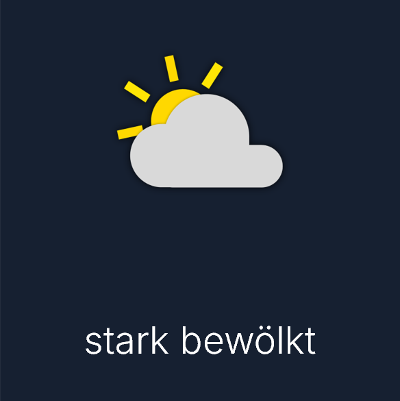 Wettersymbol: wolkig