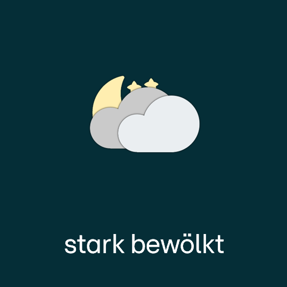 Wettersymbol: stark bewölkt
