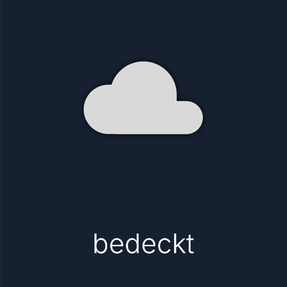 Wettersymbol: bedeckt