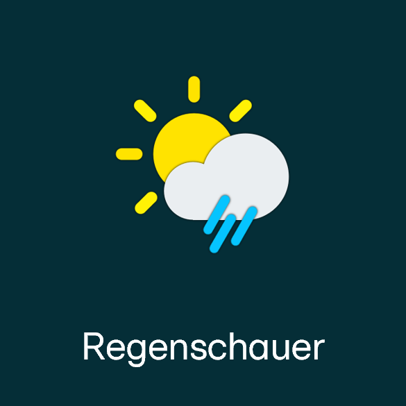 Wettersymbol: Regenschauer