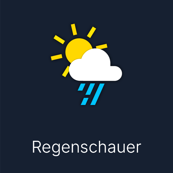 Wettersymbol: Regenschauer