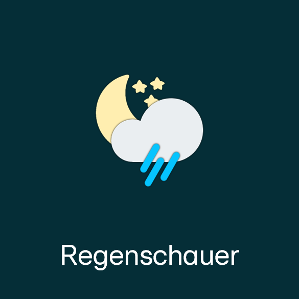 Wettersymbol: Regenschauer