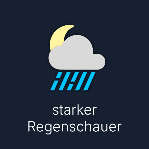 Wettersymbol: starker Regenschauer