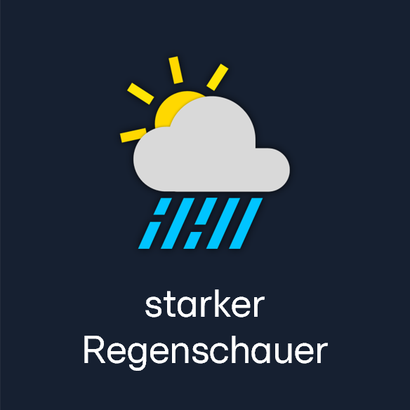 Wettersymbol: starker Regenschauer