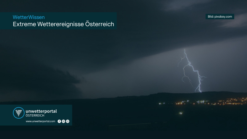 Extreme Wetterereignisse in Österreich | UnwetterPortal Österreich