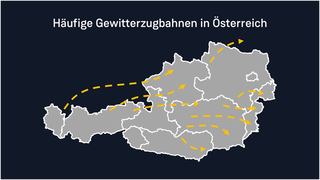 Häufige Gewitterzugbahnen in Österreich | Unwetterportal Österreich