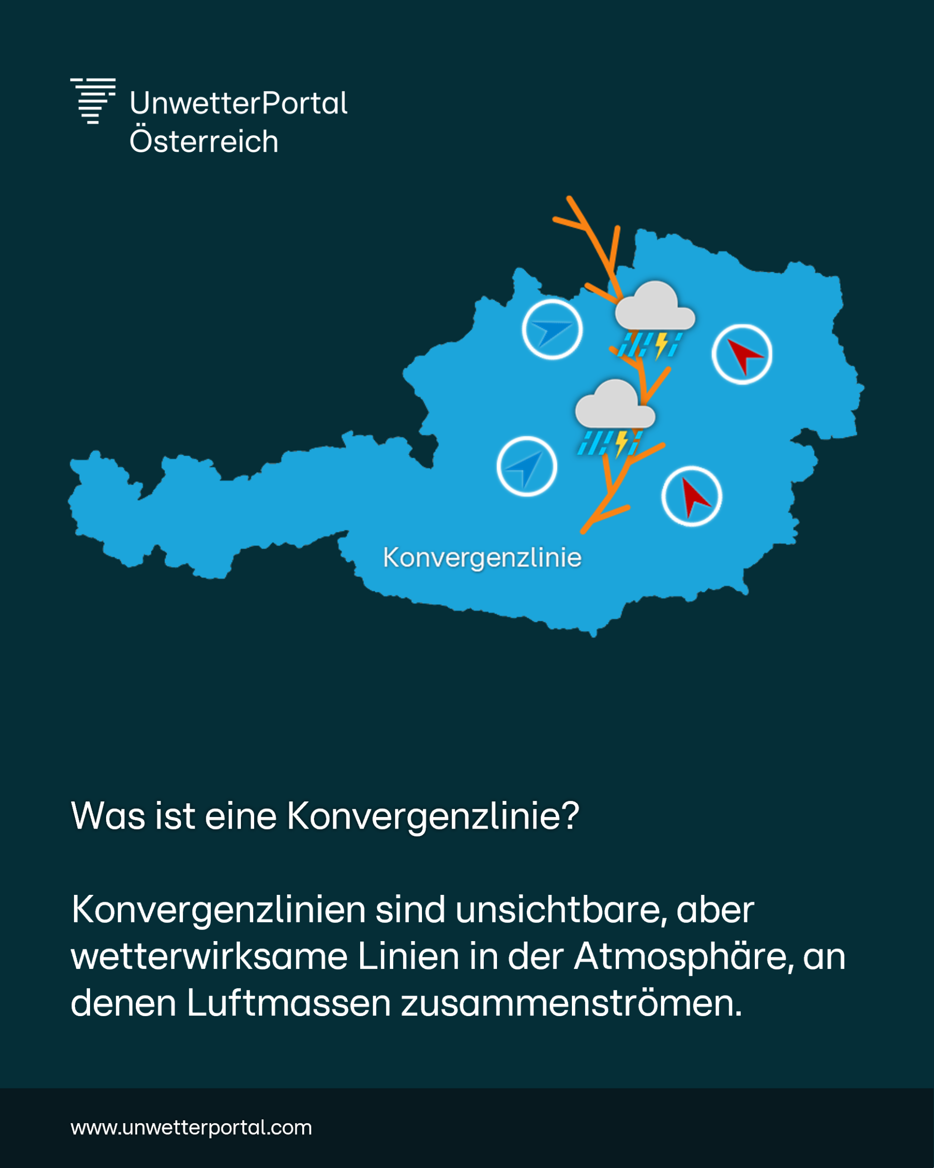 Was ist eine Konvergenzlinie? | www.unwetterportal.com