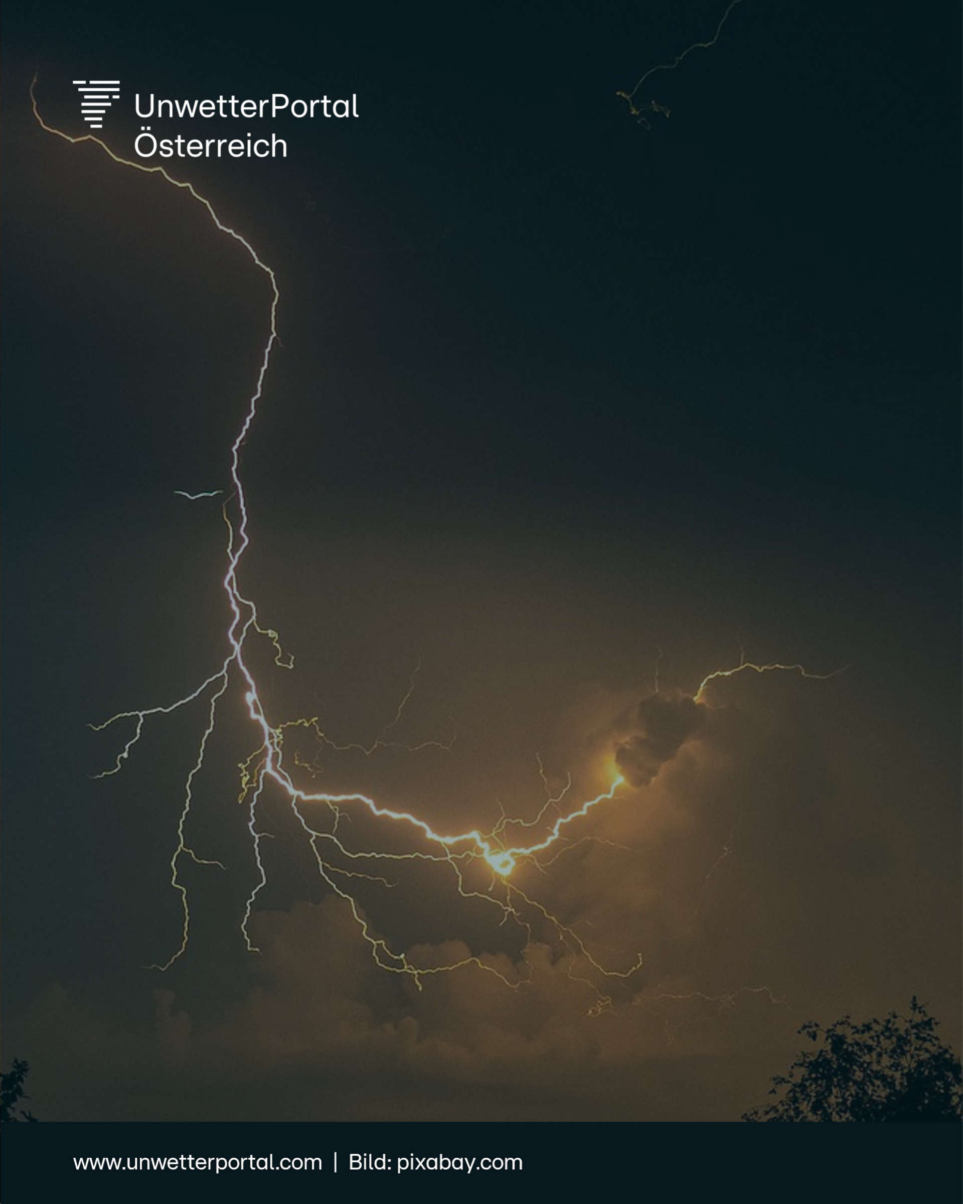 Was ist ein Unwetter? | www.unwetterportal.com