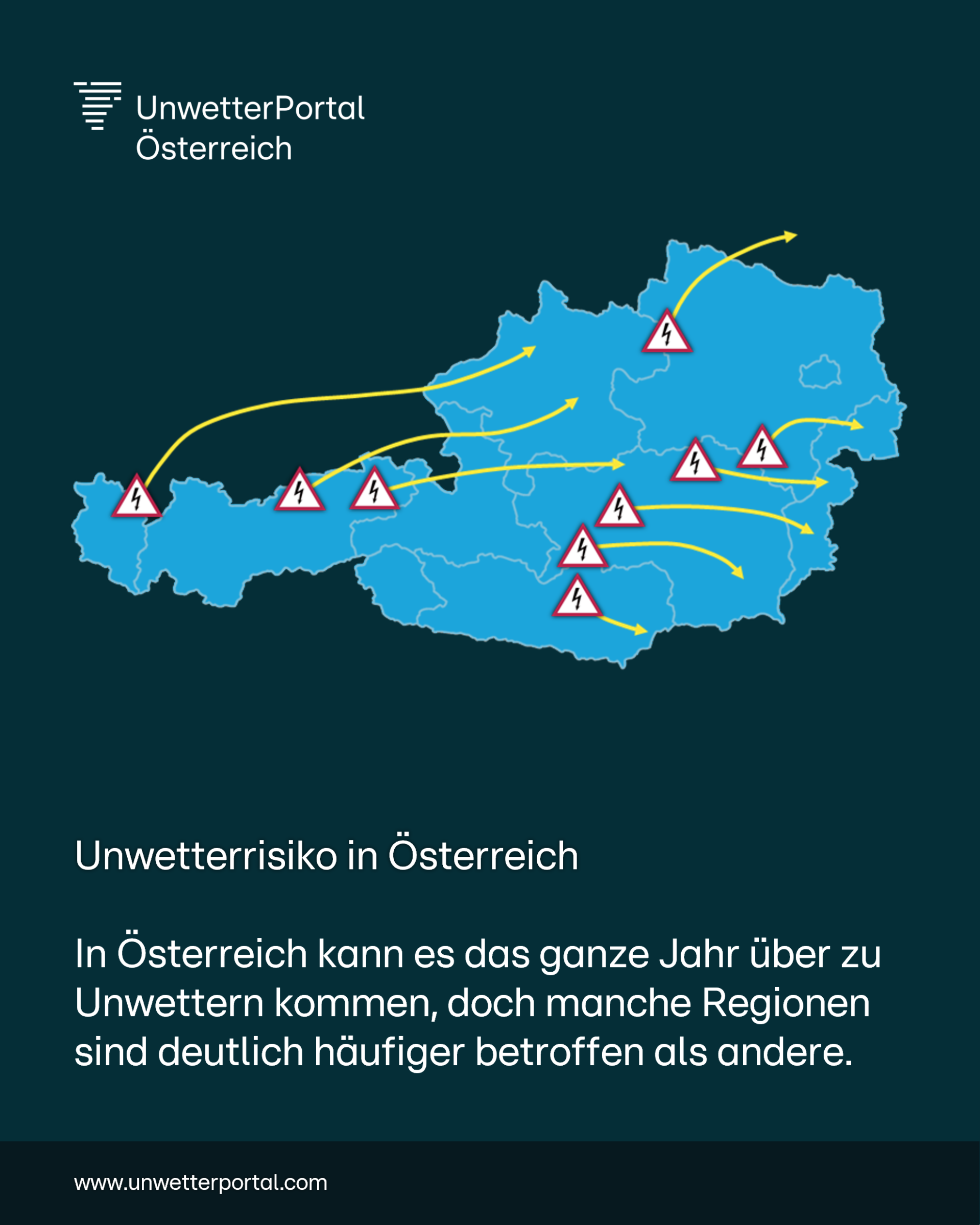 Unwetterrisiko Österreich | www.unwetterportal.com