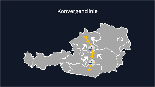 Was ist eine Konvergenzlinie? | UnwetterPortal Österreich
