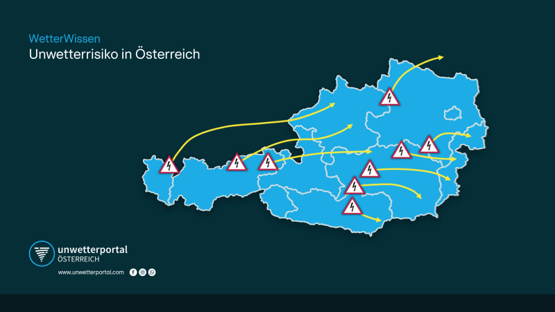 Unwetterrisiko Österreich | UnwetterPortal Österreich