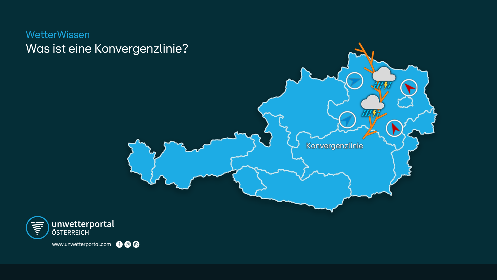 Was ist eine Konvergenzlinie? | UnwetterPortal Österreich