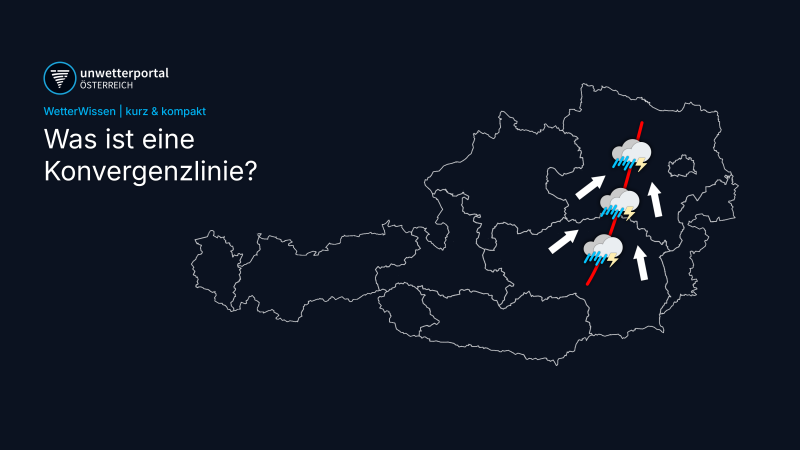 Was ist eine Konvergenzlinie? | UnwetterPortal Österreich