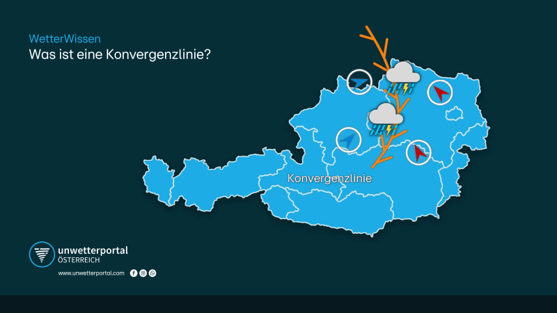 Was ist eine Konvergenzlinie? | UnwetterPortal Österreich