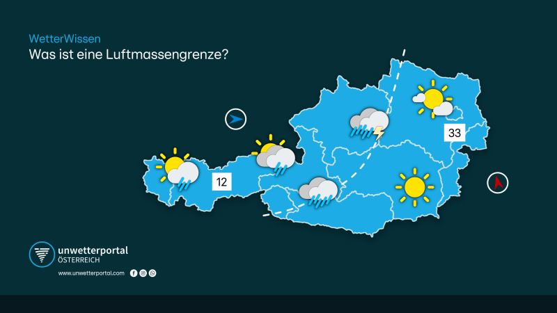 Was ist eine Luftmassengrenze? | UnwetterPortal Österreich
