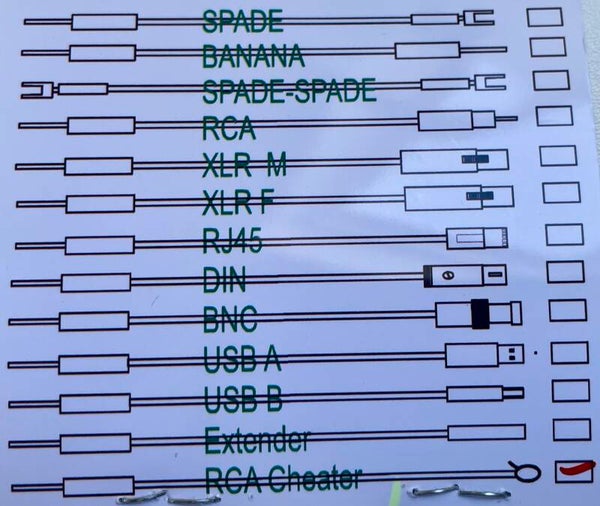 Puritan Audio Labs Ground Cables