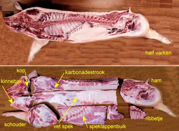 Half varken (klaar gemaakt)