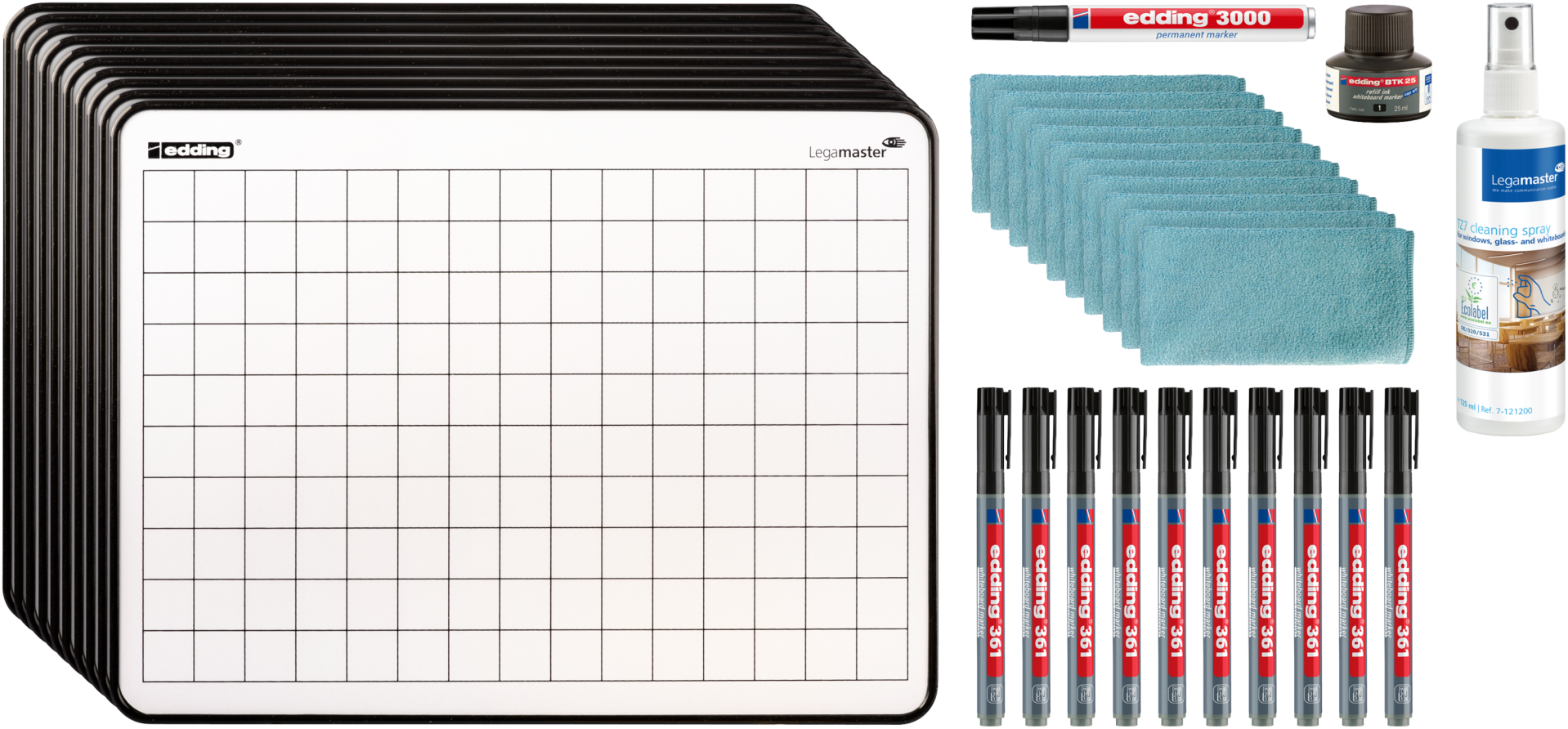 Melamine wisbordjes Starter kit