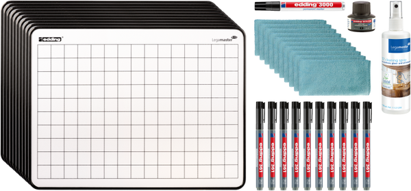 Melamine wisbordjes Starter kit