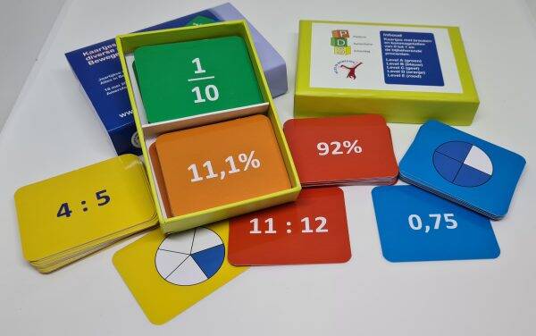 Startersset breukenkaartjes