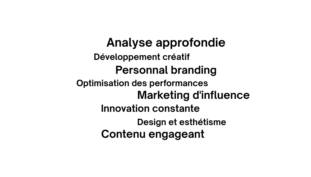 analyse développement créatif personnal branding optimisation marketinf innovation design contenu engageant