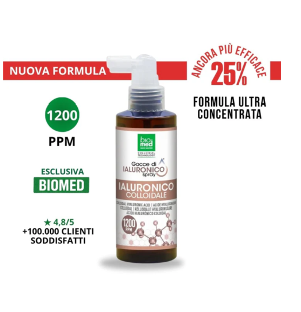 BioMed-IALURONICO COLLOIDALE 1200 PPM- 100 ml
