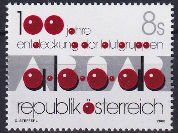 Oostenrijk - 2000 - Bloedgroepen - Postfris