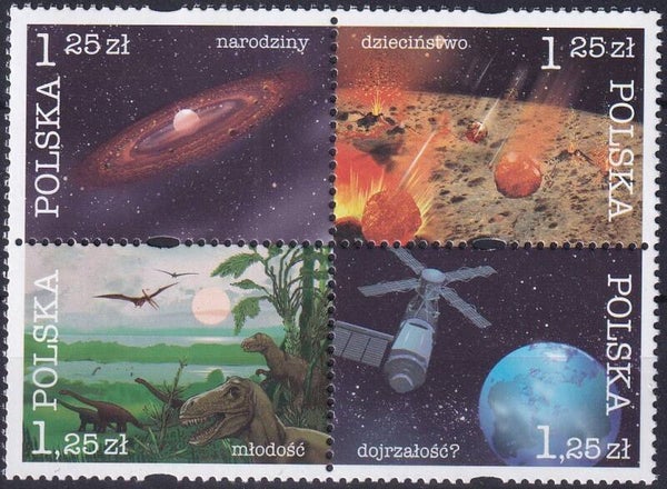 Polen - 2004 - Postfris