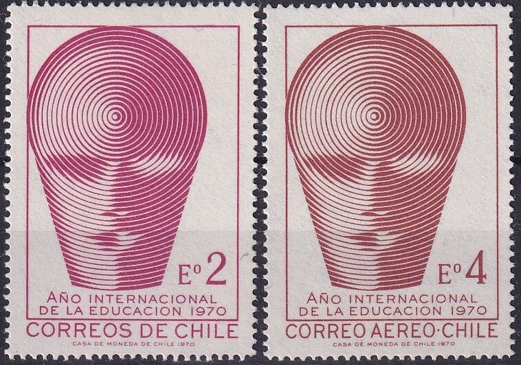 Chili - 1970 - Educatie  - Postfris