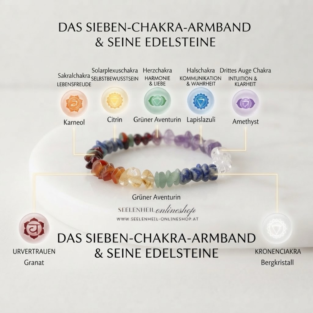 Chakra Edelsteine – welcher Stein passt zu welchem Chakra