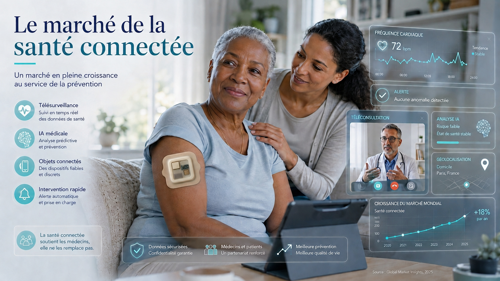 vielle-dame-avec-le-safepatch-standard.png
