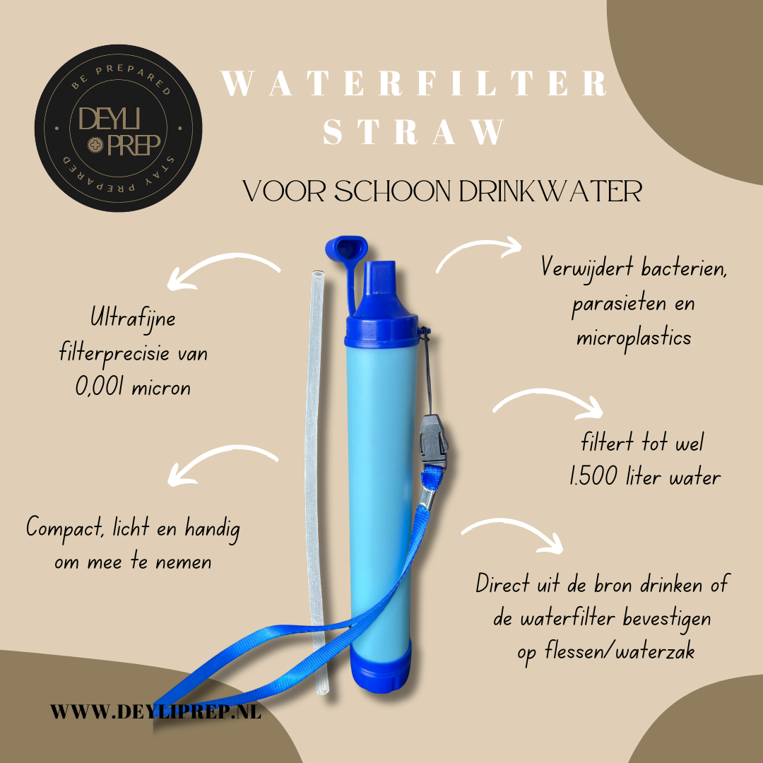 Waterfilter Straw
