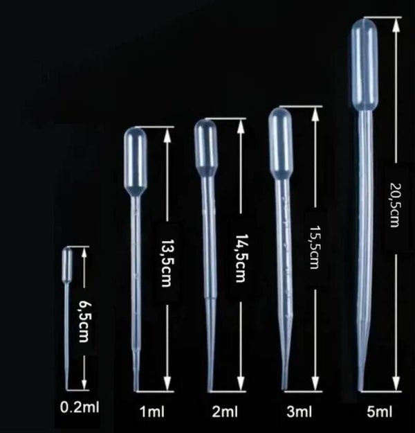 Pipette