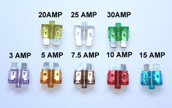 Steekzekering van Grayston, verkrijgbaar in diverse soorten AMP.