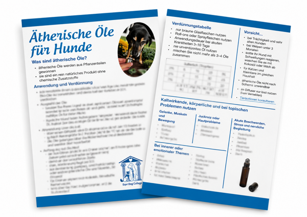 Ätherische Öle Karte für Hunde/Pferde