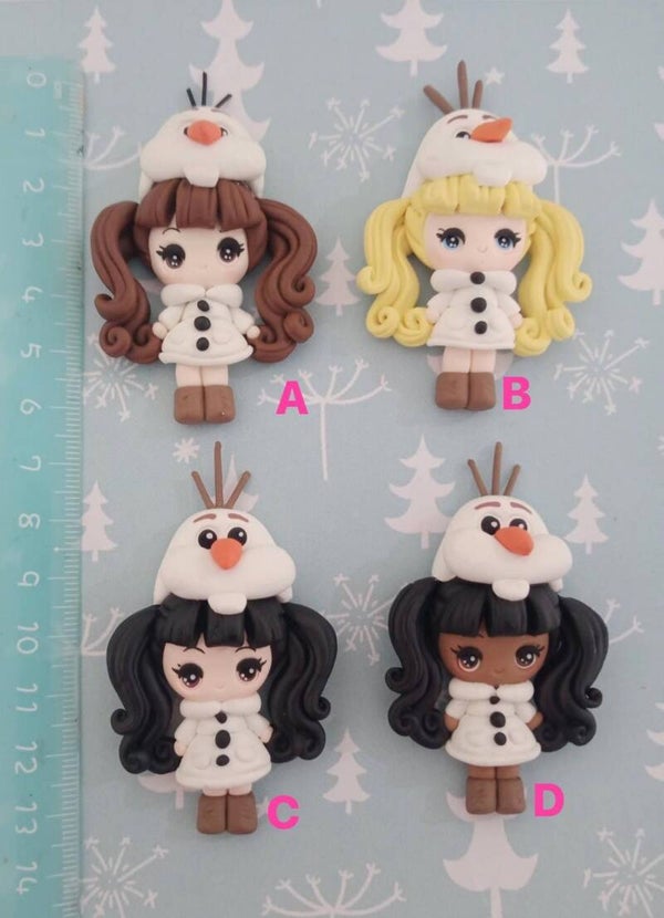 Olaf hat B