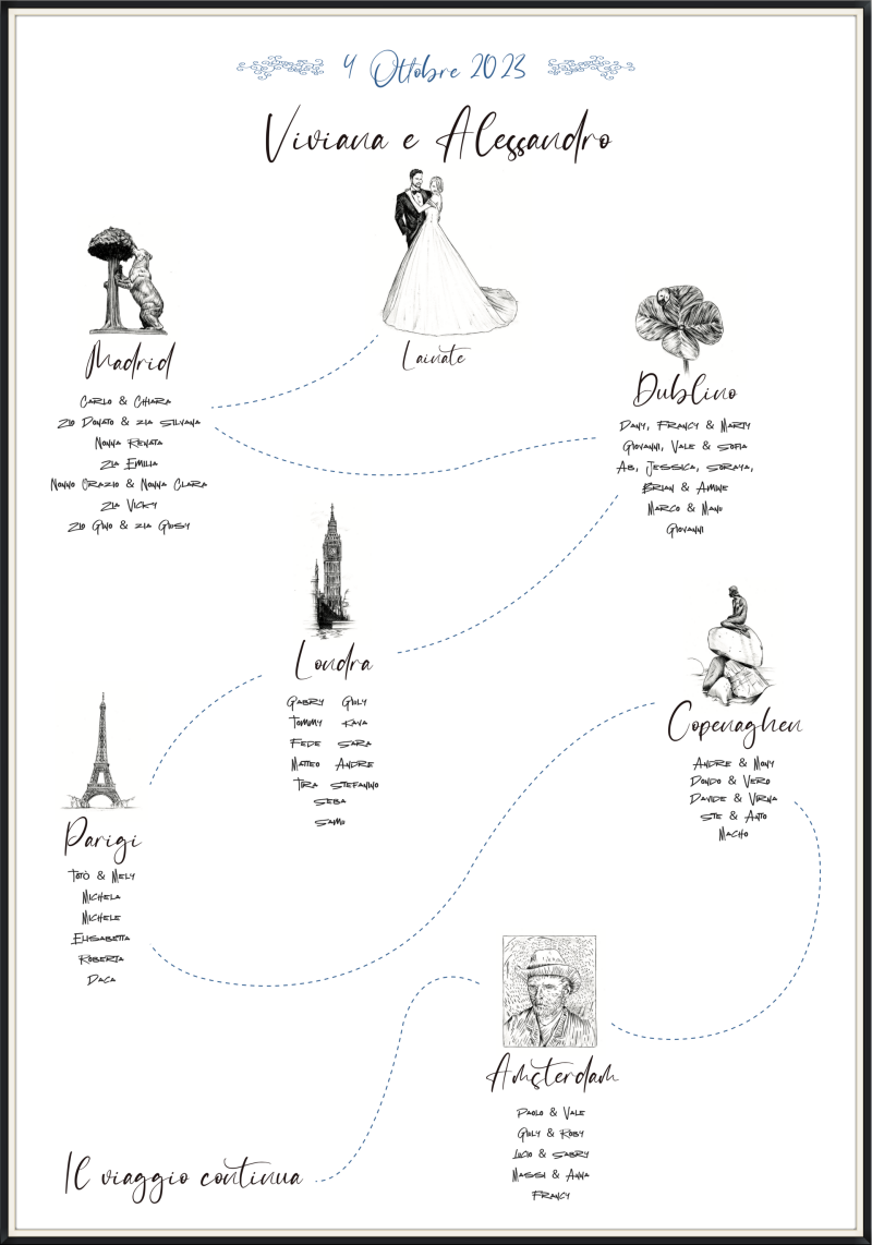 Tableau con disegni realizzati a penna