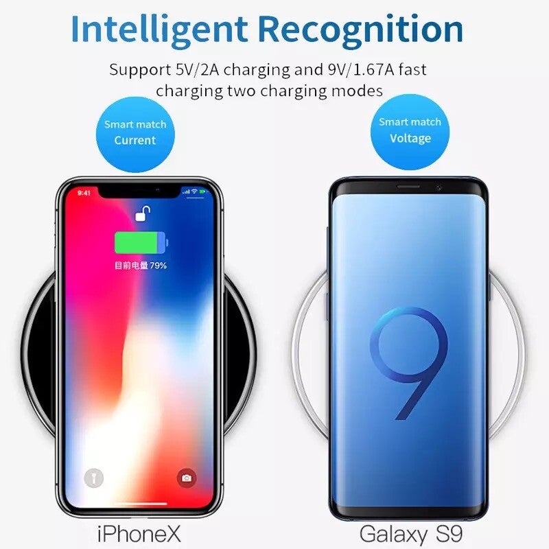 Wireless Charger Pad 20W Fast Charging for Samsung S20 S10 Note 10 iPhone 11 Pro Xs Max X 8 Plus Wireless Quick Charge CleanLifeNiceLife