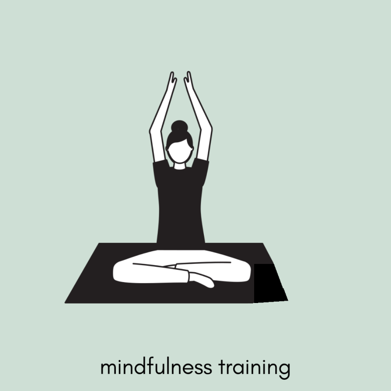 mindfulness alphen aan den rijn