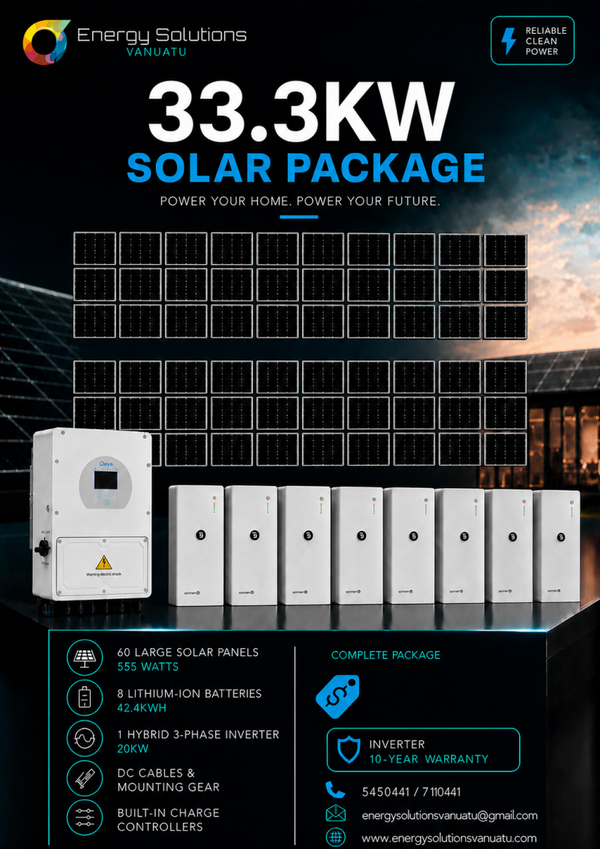 33.3 SOLAR PACKAGE