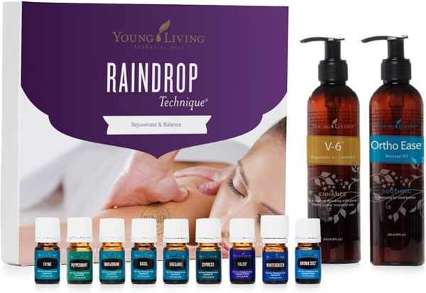 Raindrop Technique Collection