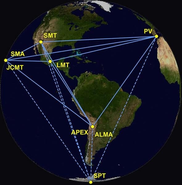 Radio telescopes that make up the Event Horizon Telescope collaboration.
