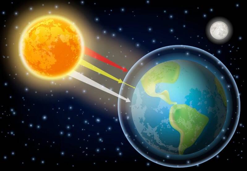 Will Betelgeuse Destroy Earth? Understanding the Risks