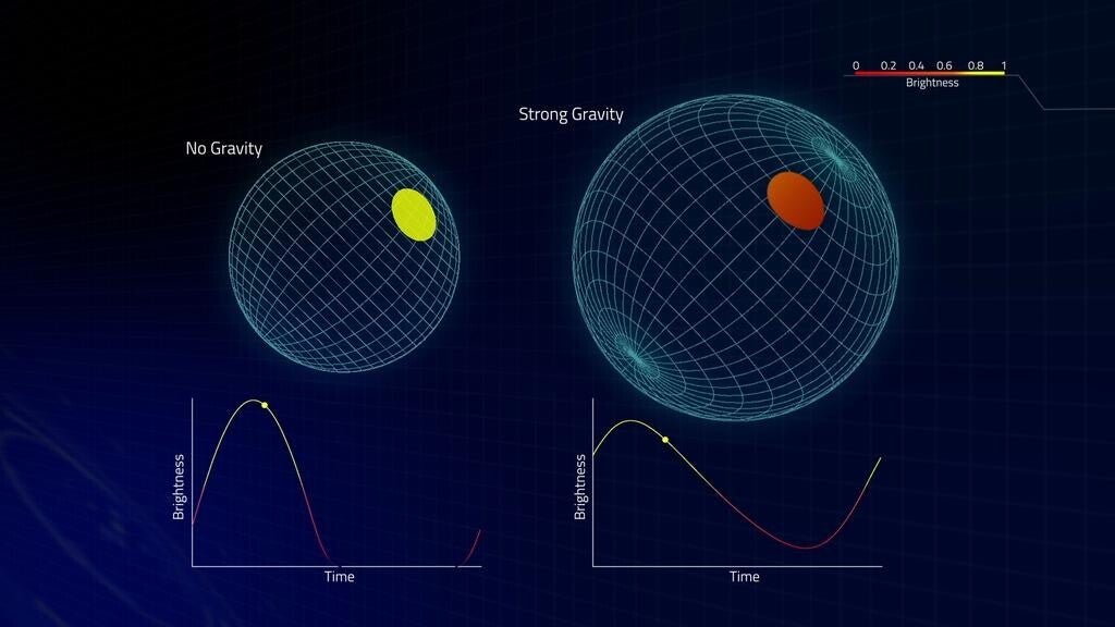 Illustration showing the extreme gravity of a neutron star bending light and space-time.