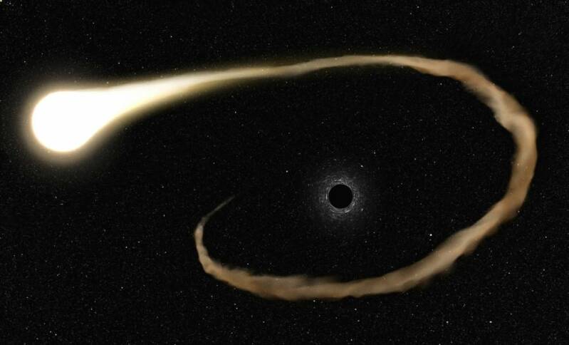 Spaghettification visualized as matter stretching toward a black hole.
