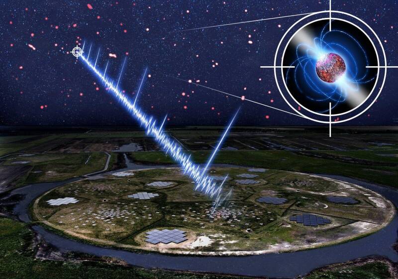 Radio telescope observing signals from distant neutron stars to study extreme physics.