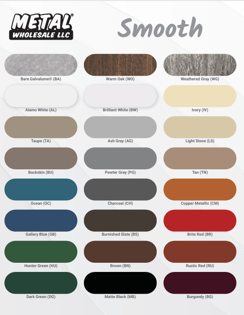 Powder Coat Texture Types | PPG Powder Coatings - Textured Color Options